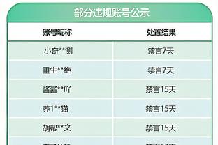 周琦：世界杯期间我的身体状态没有达到最好 但竞技体育只看结果